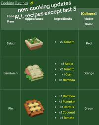 Prismatic Rainbow Cake